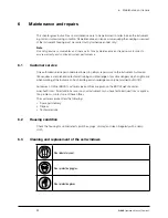 Preview for 32 page of Buchi C-640 Operation Manual