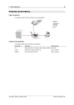 Предварительный просмотр 40 страницы Buchi DuMaster D-480 Operation Manual