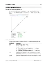 Предварительный просмотр 179 страницы Buchi DuMaster D-480 Operation Manual