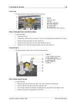 Предварительный просмотр 199 страницы Buchi DuMaster D-480 Operation Manual