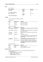 Предварительный просмотр 262 страницы Buchi DuMaster D-480 Operation Manual