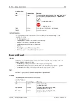 Предварительный просмотр 312 страницы Buchi DuMaster D-480 Operation Manual