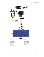 Предварительный просмотр 17 страницы Buchi Encapsulator B-390 Operation Manual