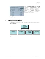 Предварительный просмотр 33 страницы Buchi Encapsulator B-390 Operation Manual