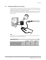 Preview for 22 page of Buchi F-100 Operation Manual