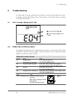 Preview for 25 page of Buchi F-100 Operation Manual