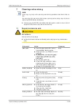 Preview for 23 page of Buchi HydrolEx H-506 Operation Manual