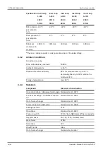 Предварительный просмотр 14 страницы Buchi Inert Loop S-395 Operation Manual