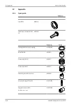 Предварительный просмотр 32 страницы Buchi Inert Loop S-395 Operation Manual