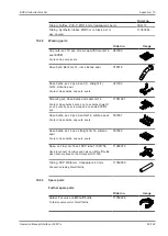 Preview for 93 page of Buchi Interface I-300 Operation Manual