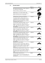 Preview for 99 page of Buchi Interface I-300 Operation Manual