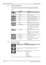 Предварительный просмотр 40 страницы Buchi K-365 BasicDist Operation Manual