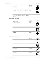 Предварительный просмотр 101 страницы Buchi K-365 BasicDist Operation Manual