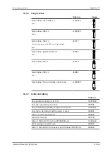 Предварительный просмотр 103 страницы Buchi K-365 BasicDist Operation Manual