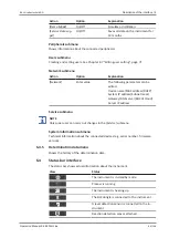 Предварительный просмотр 43 страницы Buchi K-365 Dist Line Operation Manual