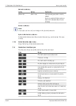 Предварительный просмотр 50 страницы Buchi K-365 Dist Line Operation Manual