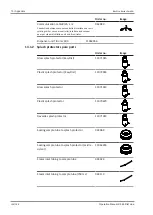 Предварительный просмотр 100 страницы Buchi K-365 Dist Line Operation Manual