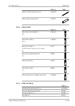 Предварительный просмотр 103 страницы Buchi K-365 Dist Line Operation Manual