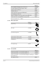 Предварительный просмотр 104 страницы Buchi K-365 Dist Line Operation Manual