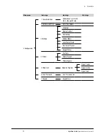 Предварительный просмотр 31 страницы Buchi KjelFlex K-360 Operation Manual