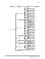 Предварительный просмотр 32 страницы Buchi KjelFlex K-360 Operation Manual