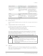 Preview for 142 page of Buchi KjelMaster K-375 Operation Manual