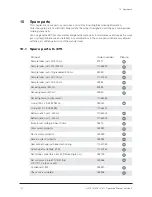 Preview for 157 page of Buchi KjelMaster K-375 Operation Manual