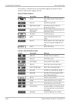 Предварительный просмотр 46 страницы Buchi Lyovapor L-200 Operation Manual