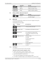 Предварительный просмотр 47 страницы Buchi Lyovapor L-200 Operation Manual