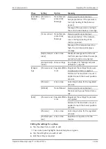 Предварительный просмотр 59 страницы Buchi Lyovapor L-200 Operation Manual