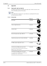 Предварительный просмотр 94 страницы Buchi Lyovapor L-200 Operation Manual