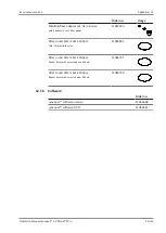 Предварительный просмотр 99 страницы Buchi Lyovapor L-200 Operation Manual