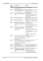 Предварительный просмотр 108 страницы Buchi Lyovapor L-300 Operation Manual