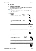 Предварительный просмотр 111 страницы Buchi Lyovapor L-300 Operation Manual