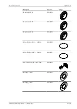 Предварительный просмотр 113 страницы Buchi Lyovapor L-300 Operation Manual