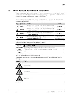 Предварительный просмотр 8 страницы Buchi N-500 NIRFlex Operation Manual