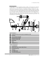 Предварительный просмотр 19 страницы Buchi N-500 NIRFlex Operation Manual