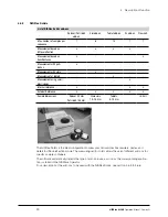 Предварительный просмотр 29 страницы Buchi N-500 NIRFlex Operation Manual