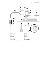 Предварительный просмотр 40 страницы Buchi N-500 NIRFlex Operation Manual