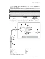 Предварительный просмотр 42 страницы Buchi N-500 NIRFlex Operation Manual