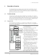 Предварительный просмотр 25 страницы Buchi Nano B-90 Operation Manual