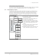 Предварительный просмотр 26 страницы Buchi Nano B-90 Operation Manual