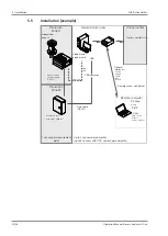 Preview for 22 page of Buchi NIR-Online X-One Operation Manual