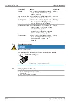 Предварительный просмотр 72 страницы Buchi ProxiMate Operation Manual