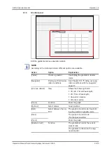 Предварительный просмотр 29 страницы Buchi Pure C-805 Operation Manual