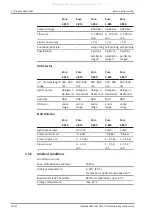 Preview for 20 page of Buchi Pure C-810 Operation Manual