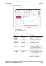 Preview for 37 page of Buchi Pure C-810 Operation Manual