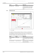 Preview for 38 page of Buchi Pure C-810 Operation Manual