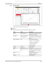 Preview for 39 page of Buchi Pure C-810 Operation Manual