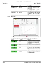 Preview for 40 page of Buchi Pure C-810 Operation Manual